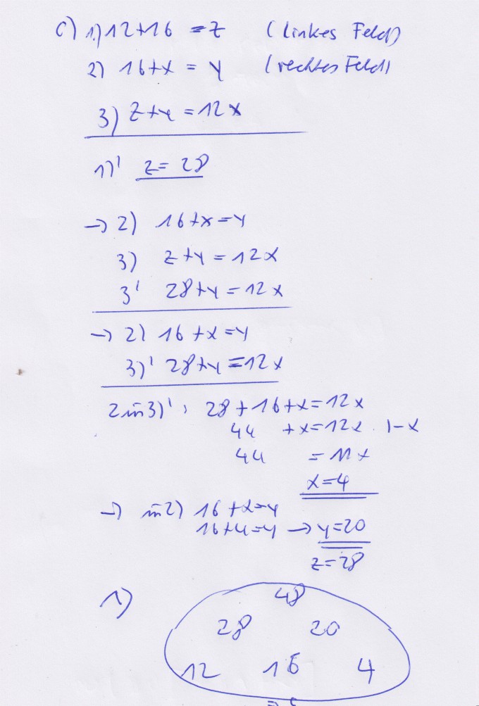 Bild Mathematik