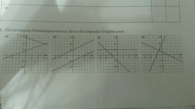 Bild Mathematik