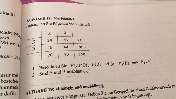 Bild Mathematik