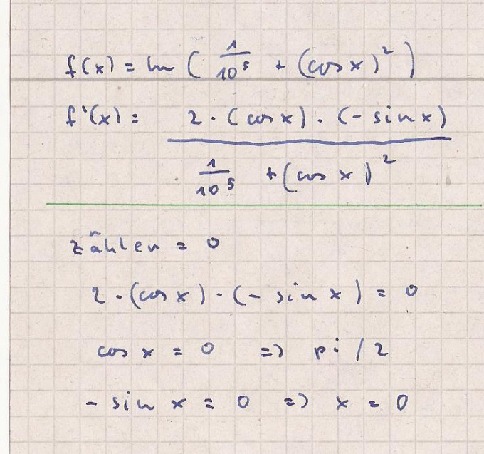 Bild Mathematik