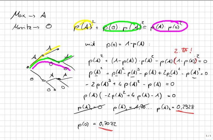 Bild Mathematik