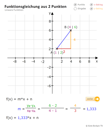 Bild Mathematik