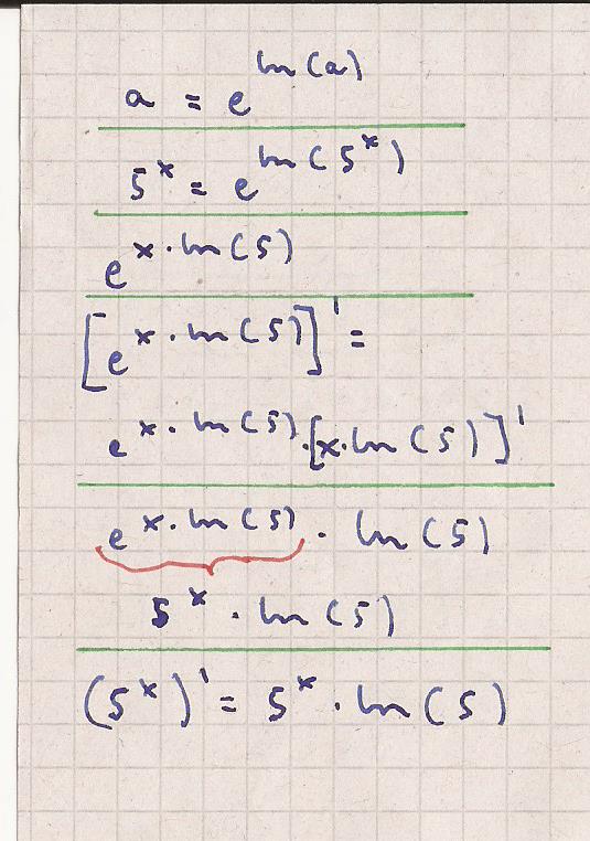 Bild Mathematik