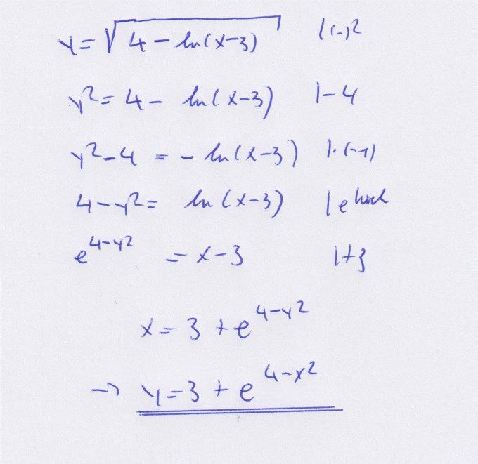 Bild Mathematik