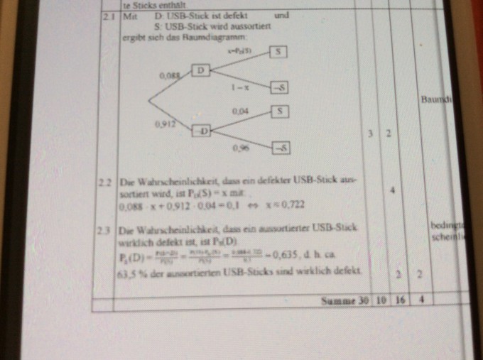 Bild Mathematik