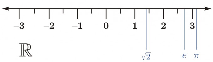 Bild Mathematik