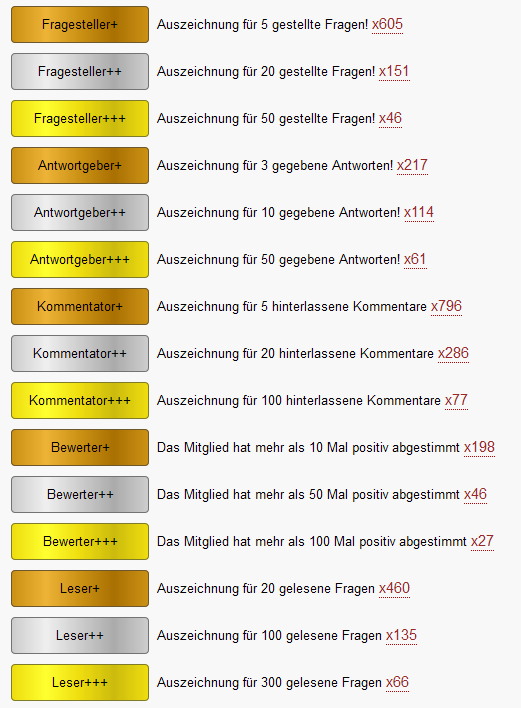 Bild Mathematik