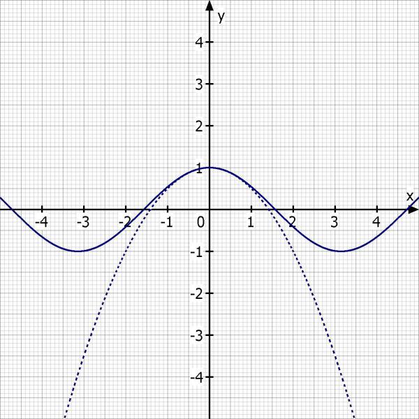 skizze 1