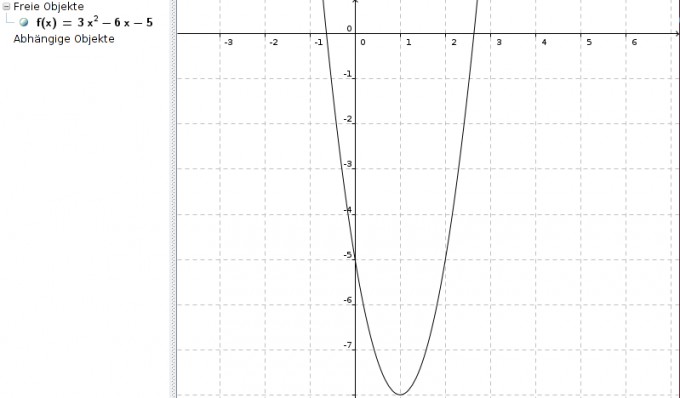 Bild Mathematik