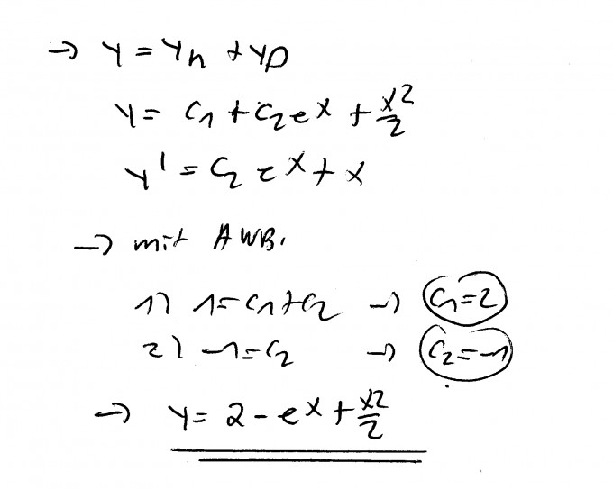 Bild Mathematik