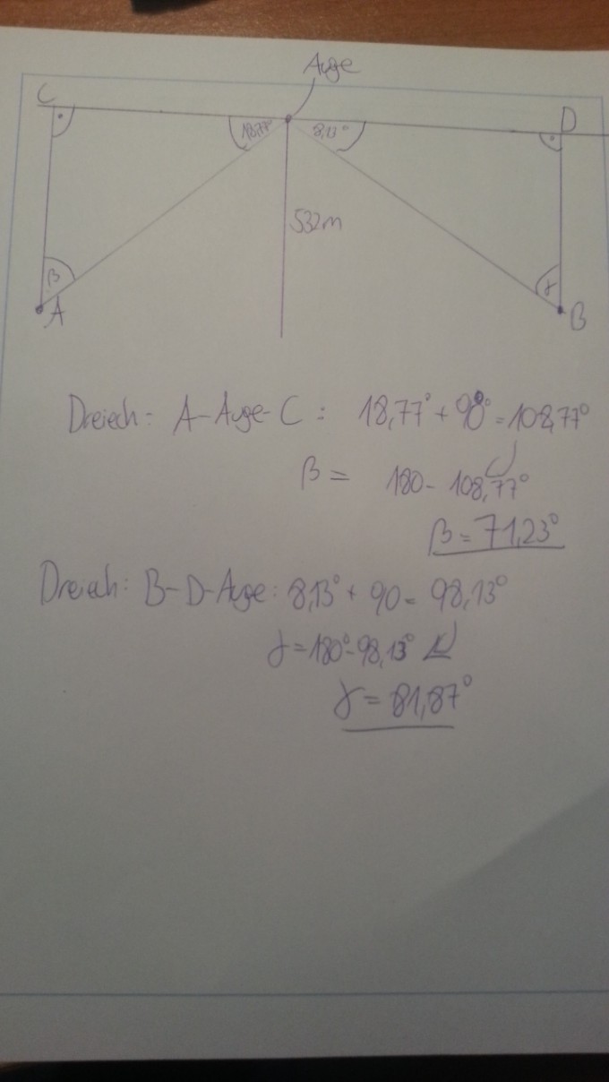 Bild Mathematik