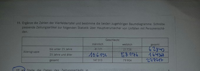 Bild Mathematik