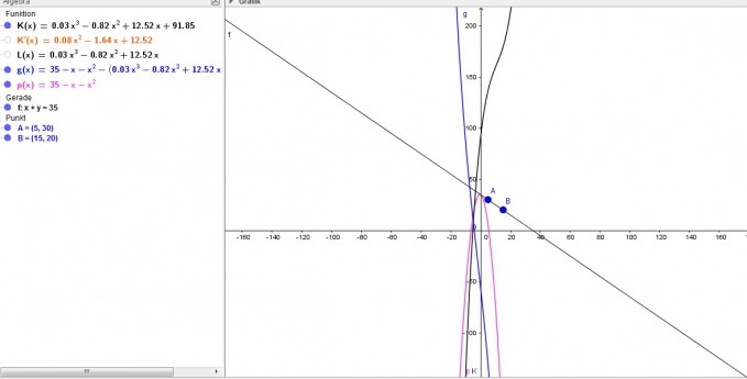 Bild Mathematik