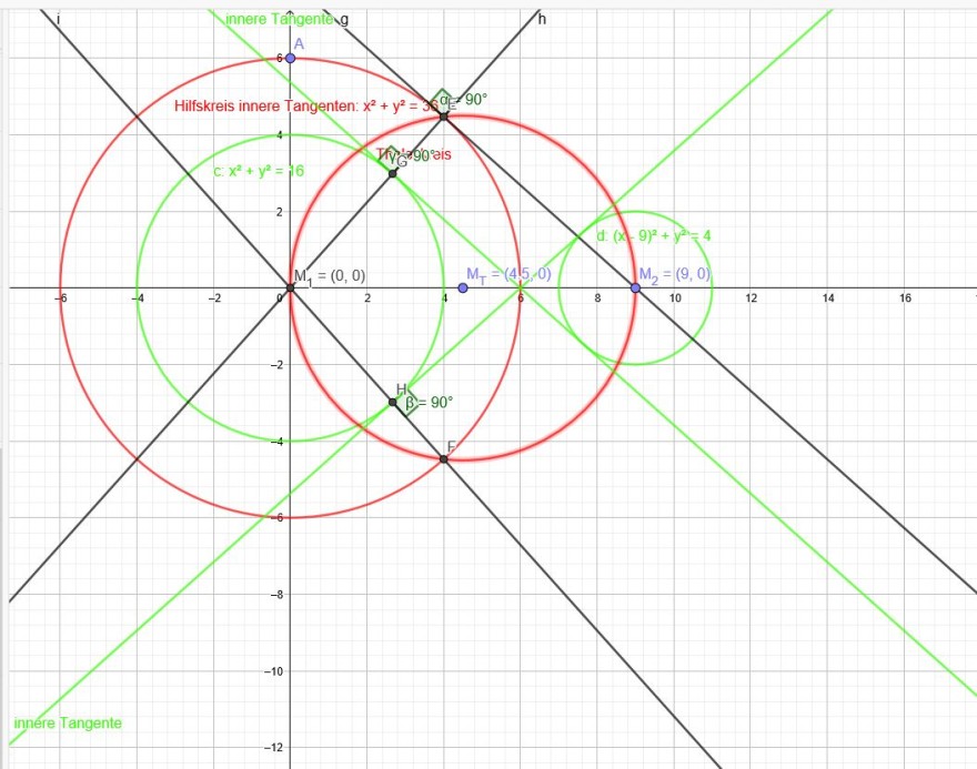 Konstruktion innere Tangenten.JPG