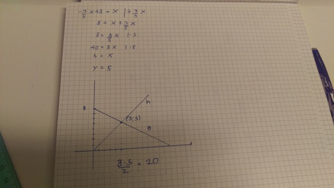 Bild Mathematik