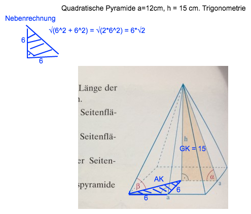 Bild Mathematik