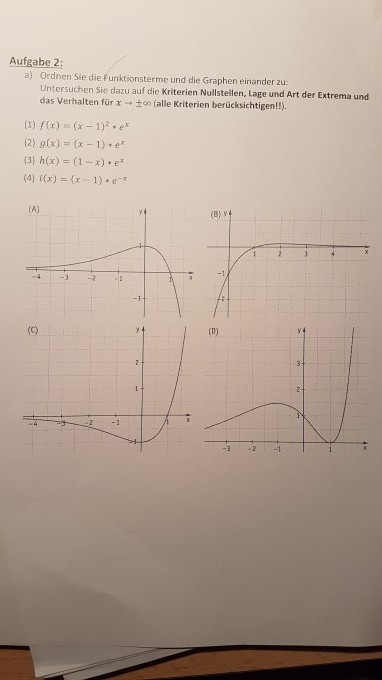 Bild Mathematik