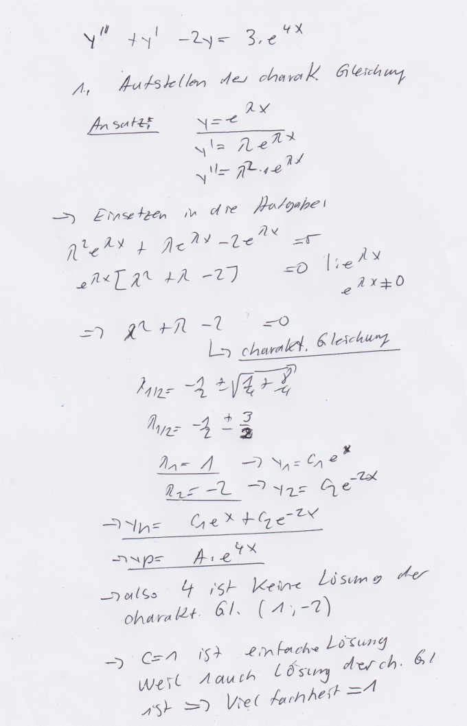 Bild Mathematik