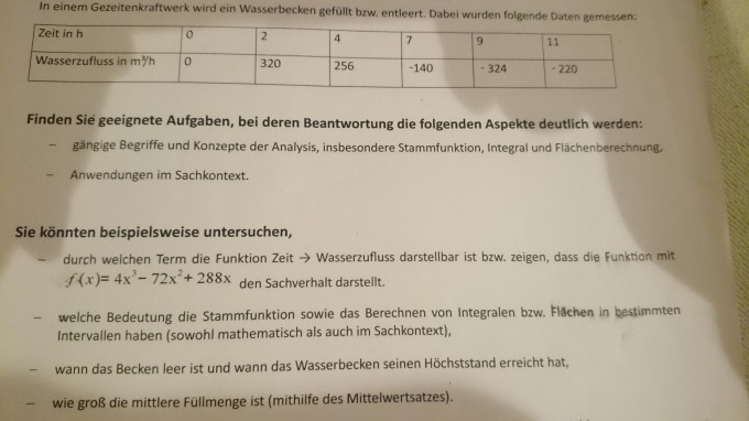 Bild Mathematik