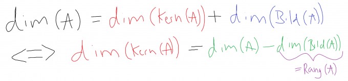 Bild Mathematik