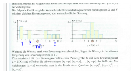 Bild Mathematik