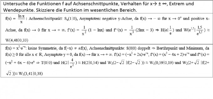 Bild Mathematik