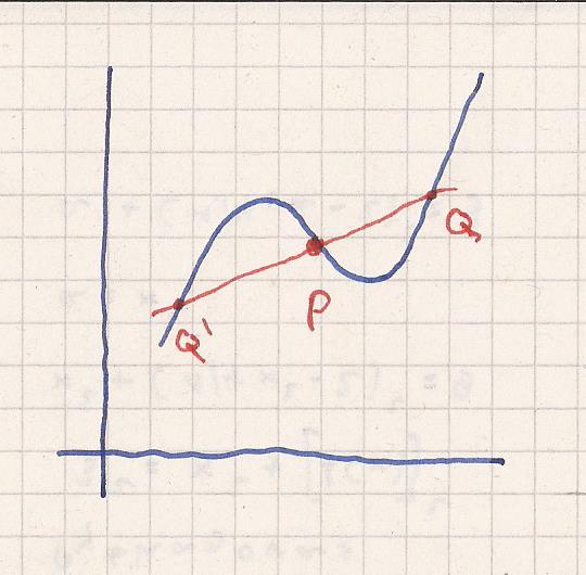 Bild Mathematik