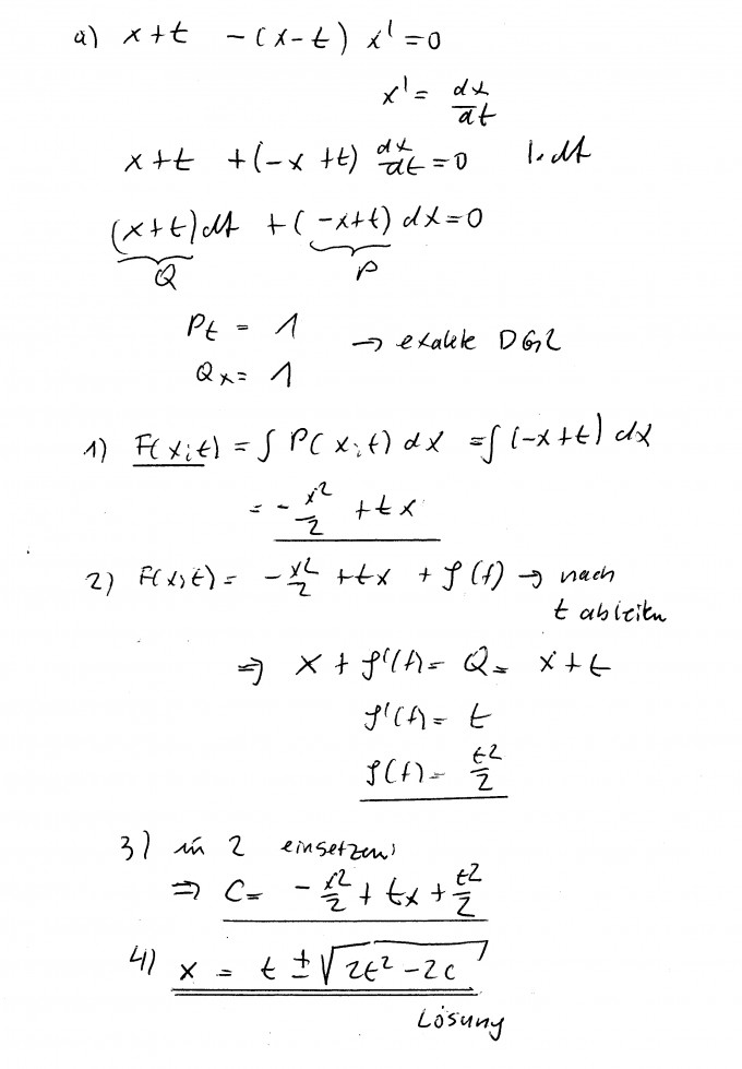 Bild Mathematik