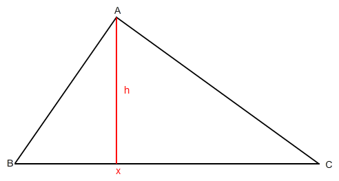 Allgemeines Dreieck