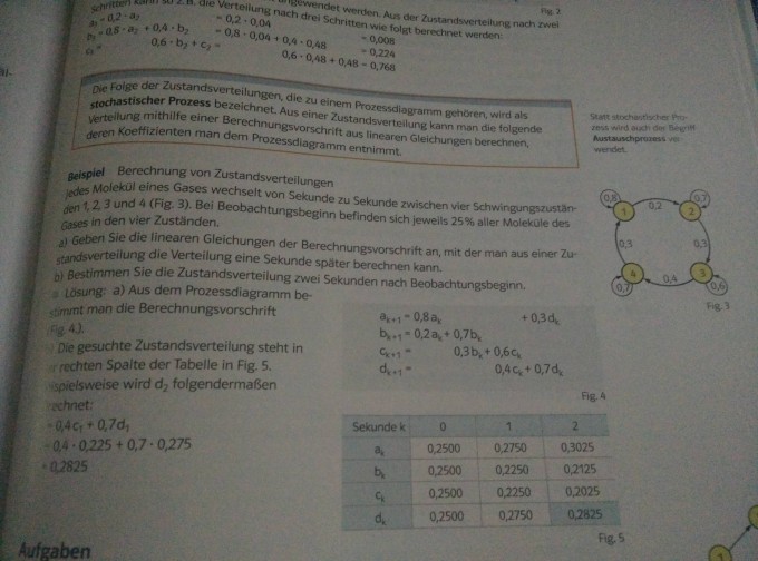 Bild Mathematik