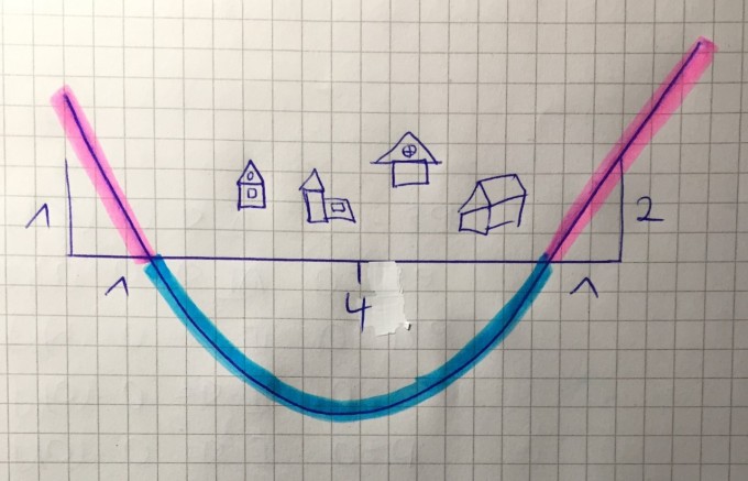 mathe.jpg