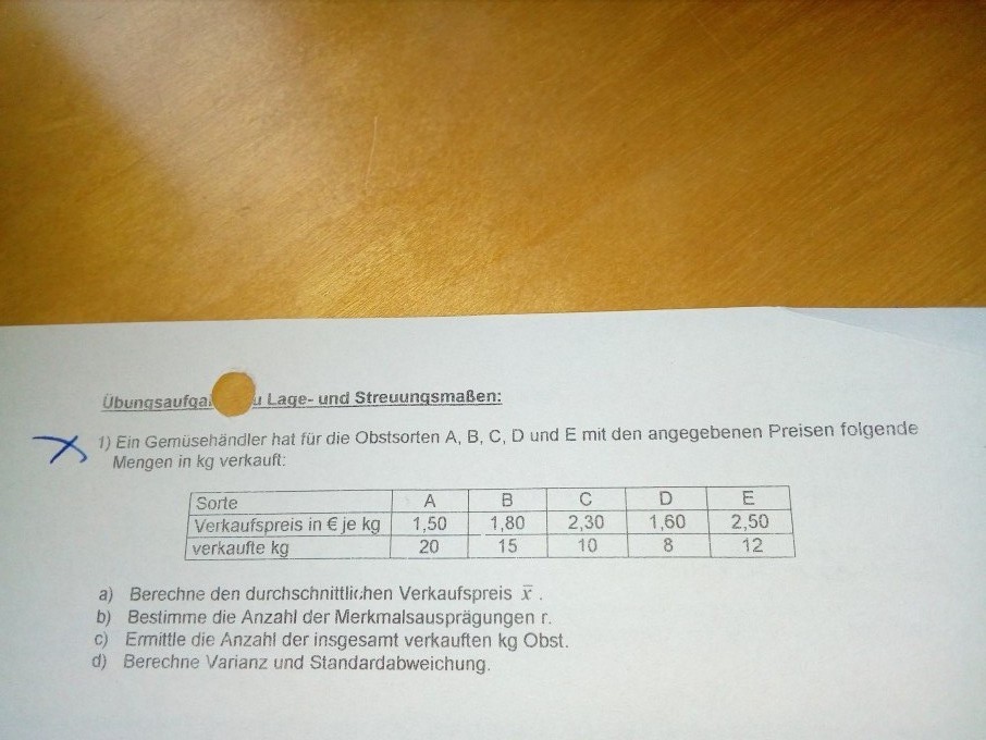 Bild Mathematik