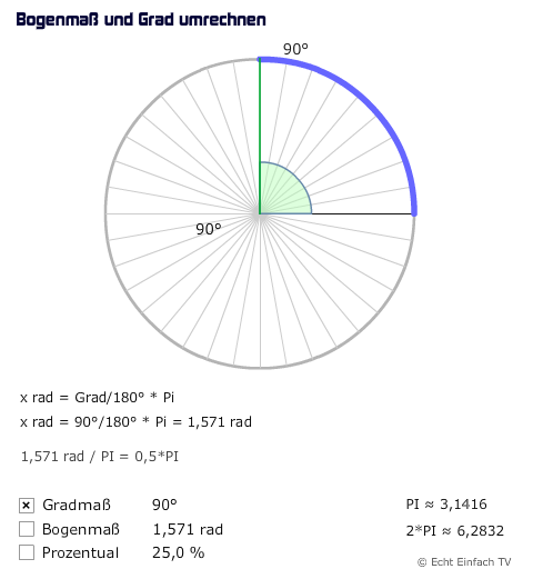 90 grad in bogenmass umrechnen