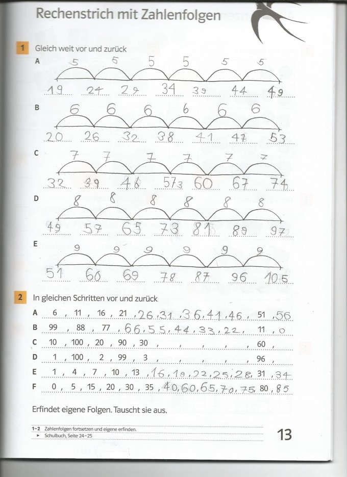 Bild Mathematik