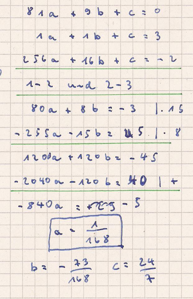 Bild Mathematik