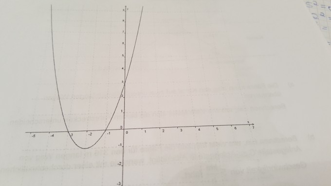 Bild Mathematik