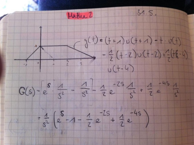 Bild Mathematik