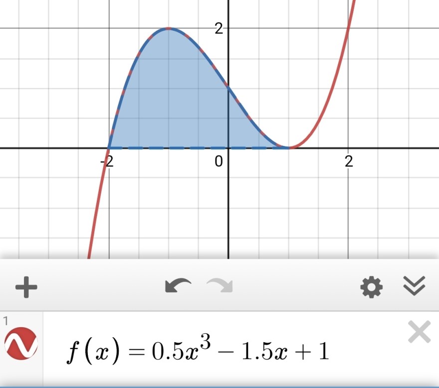 Screenshot_20220801-222323_Desmos.jpg