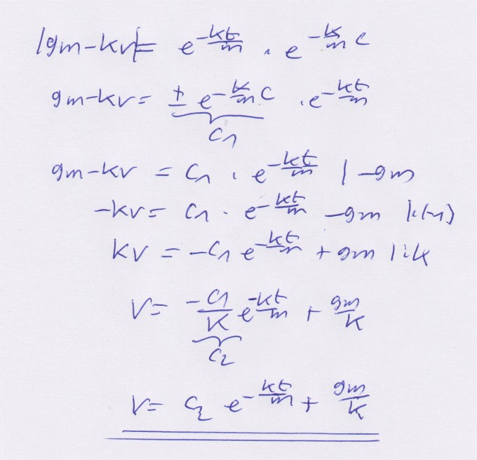 Bild Mathematik