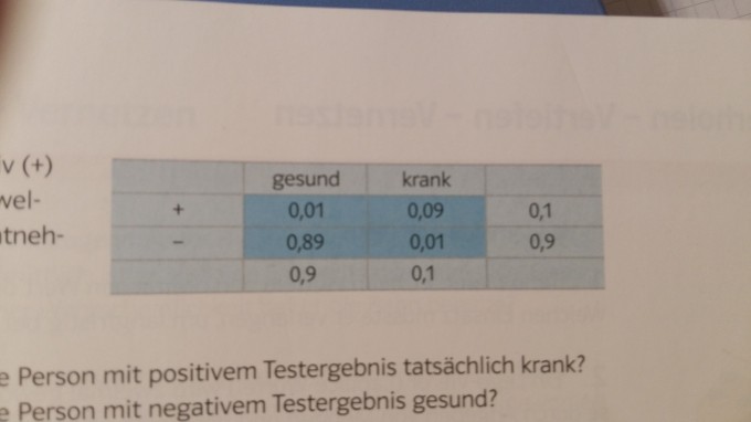 Bild Mathematik