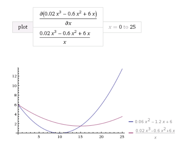 Bild Mathematik