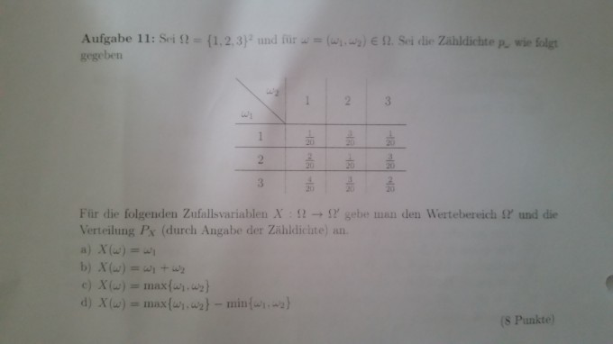 Bild Mathematik