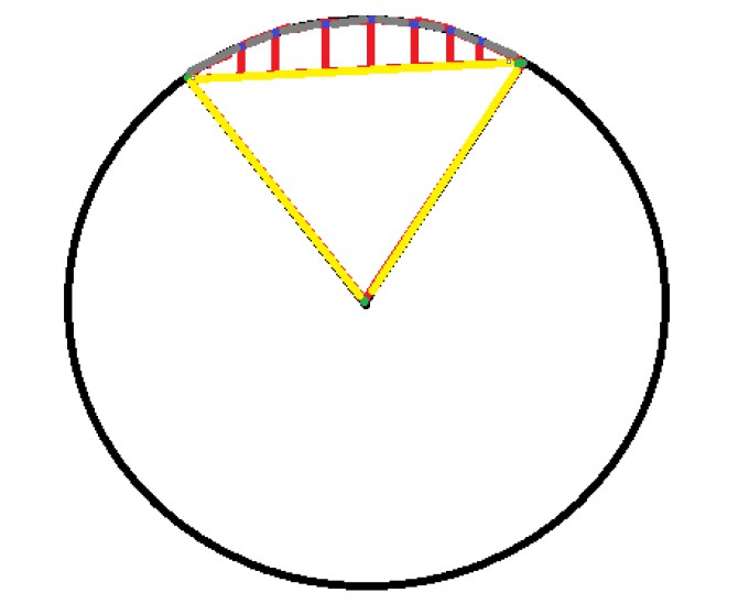 Bild Mathematik