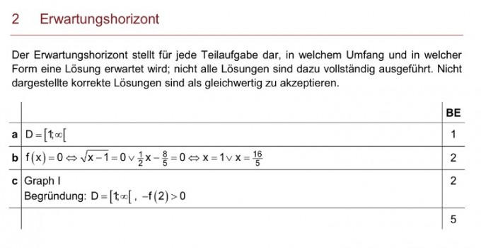 Bild Mathematik