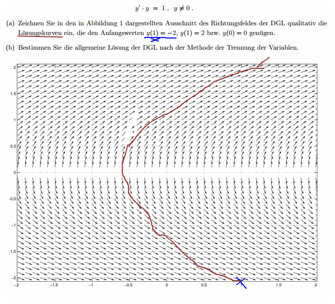 Bild Mathematik