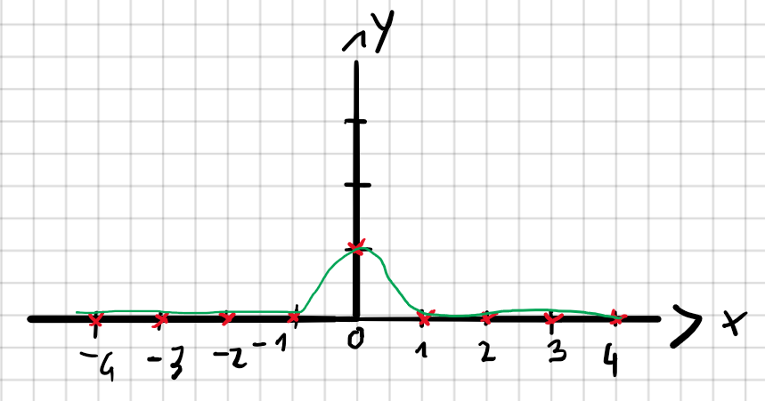 grusto2006.PNG