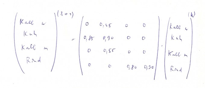 Bild Mathematik