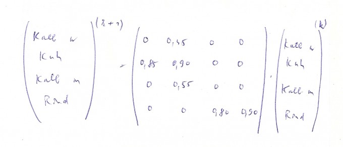 Bild Mathematik