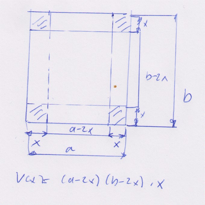 Bild Mathematik