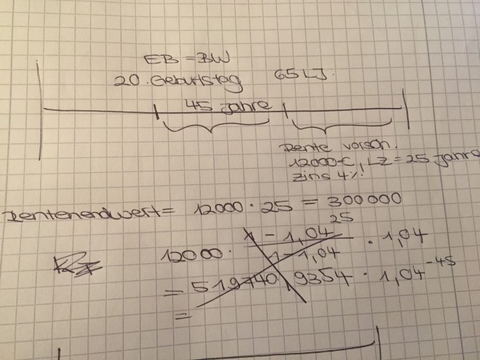 Bild Mathematik